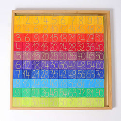 Grimms Counting with Colours - Number Play - The Modern Playroom